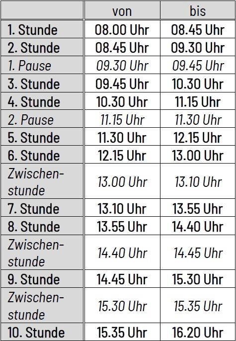 Unterrichtszeiten